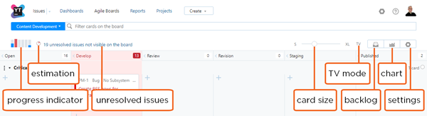 agile toolbar agile toolbar