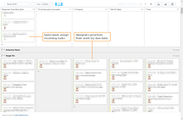 Assignee board Assignee board