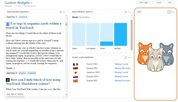 Cats widget Cats widget