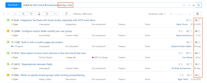 Sort by votes Sort by votes