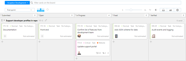 Workflow agile statemachine Workflow agile statemachine