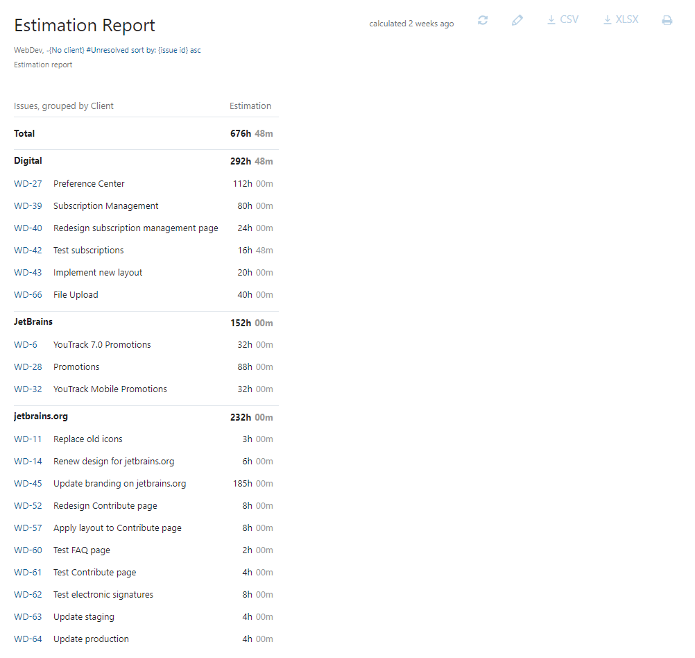 Estimation report Estimation report