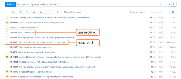 Issue representation resolved state