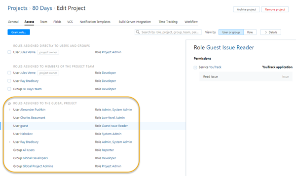 Roles assigned to users in the Global project.