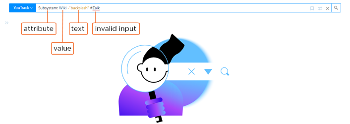 Search terms in the search box with query syntax highlights.