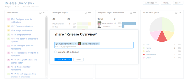 share dashboard dialog