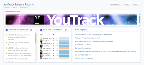 YouTrack guest dashboard YouTrack guest dashboard