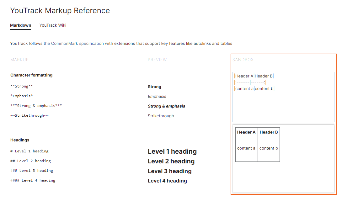 Markdown の構文 Youtrack Incloud