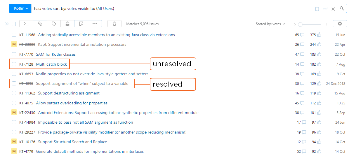 Issue representation resolved state Issue representation resolved state