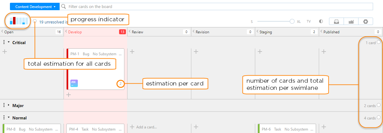 Kanban tutorial progress indicators Kanban tutorial progress indicators