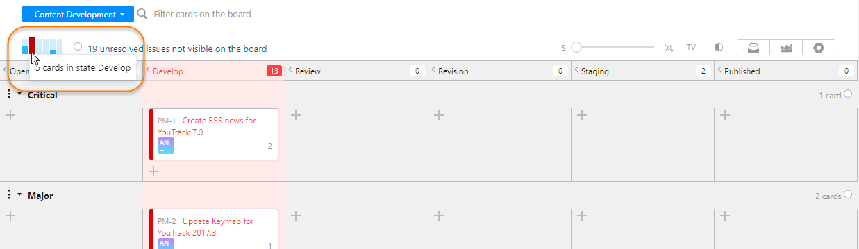 Kanban tutorial wip exceeded Kanban tutorial wip exceeded