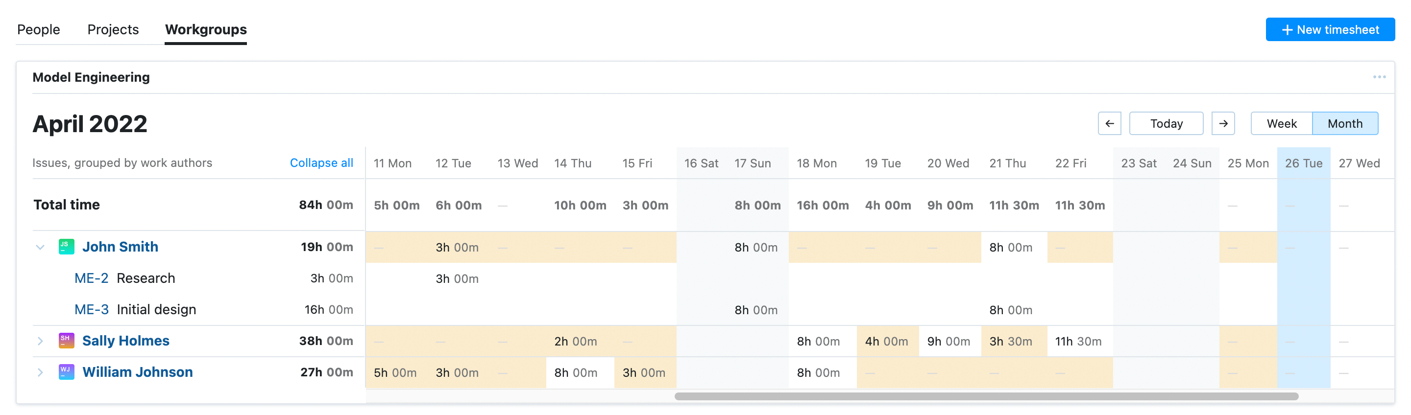Timesheets for workgroups