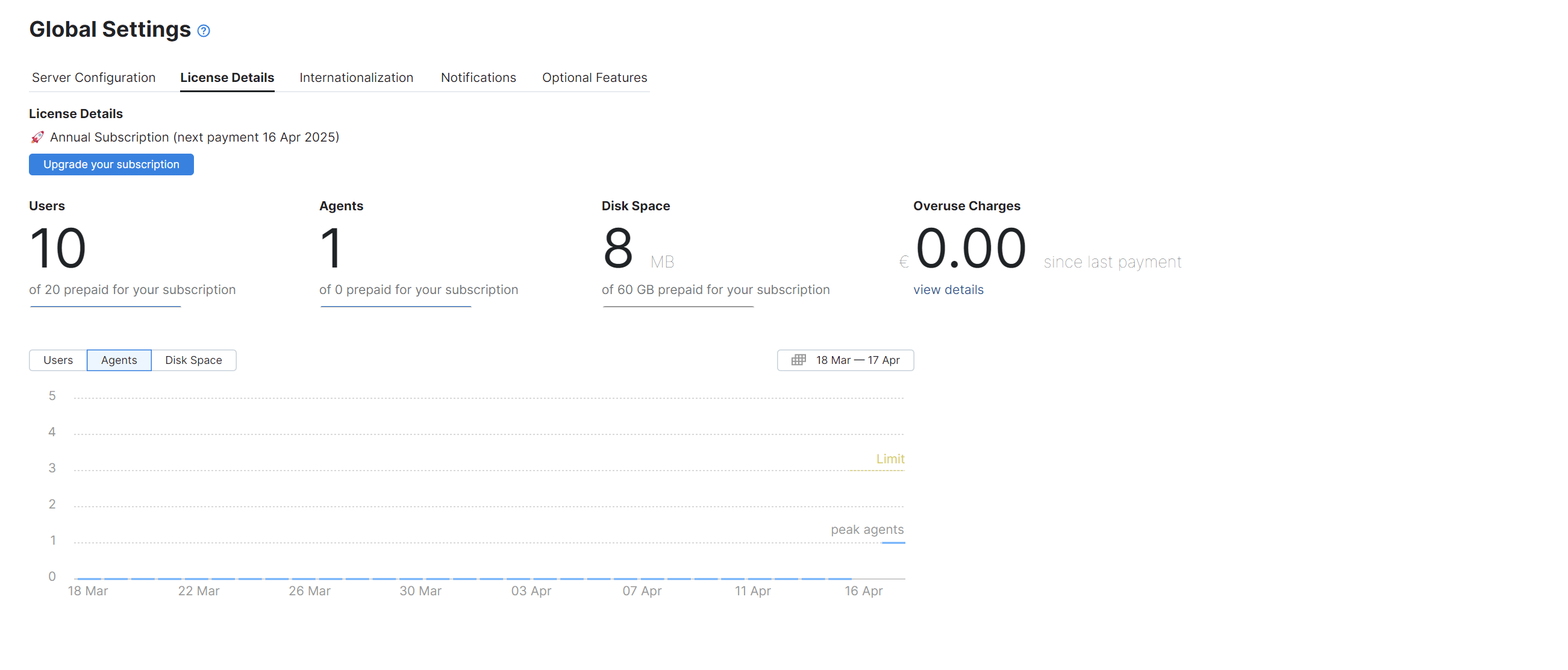 The License Details section in the Global Settings. The License Details section in the Global Settings.