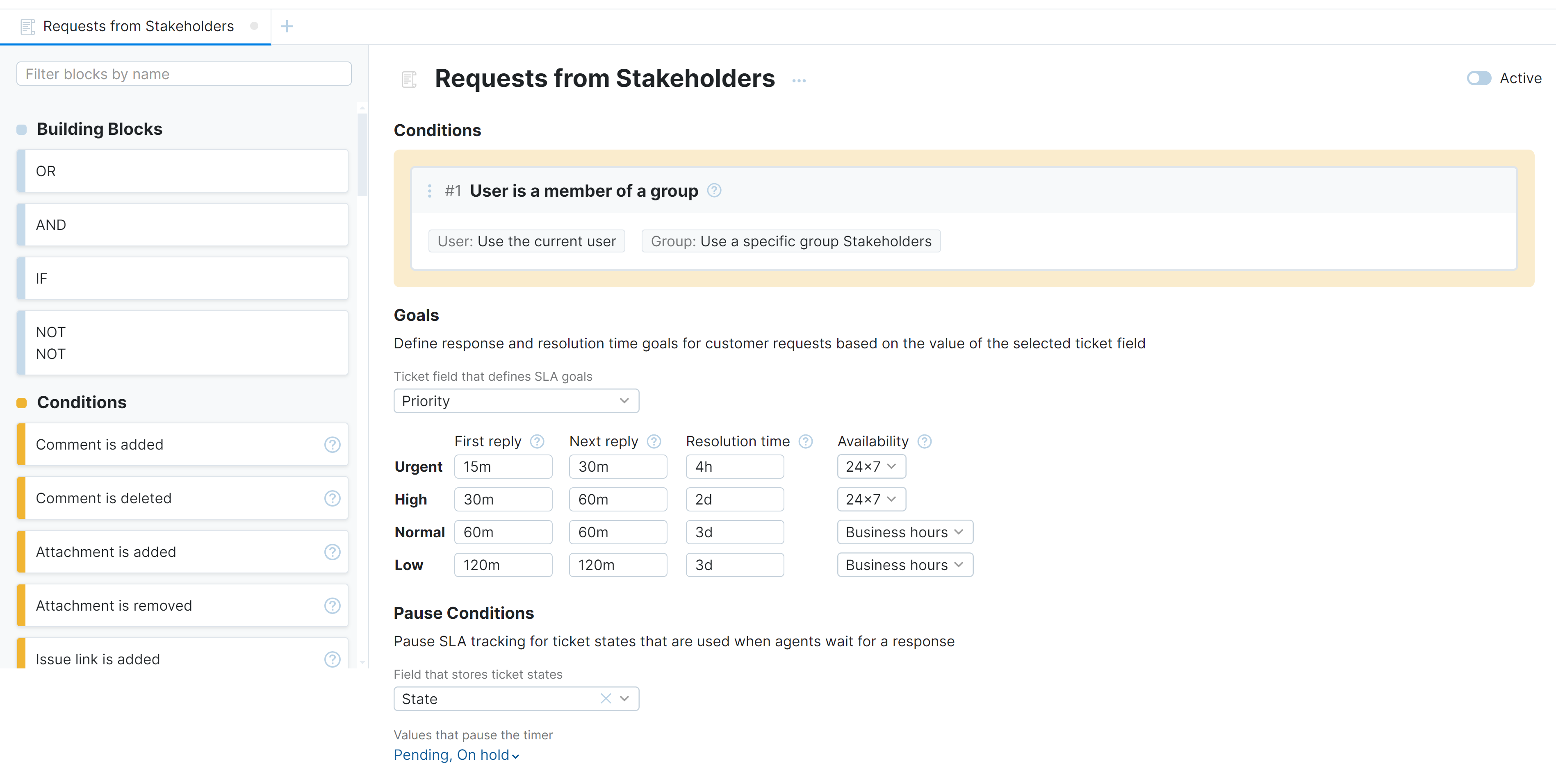 An SLA policy for handling requests from stakeholders. An SLA policy for handling requests from stakeholders.