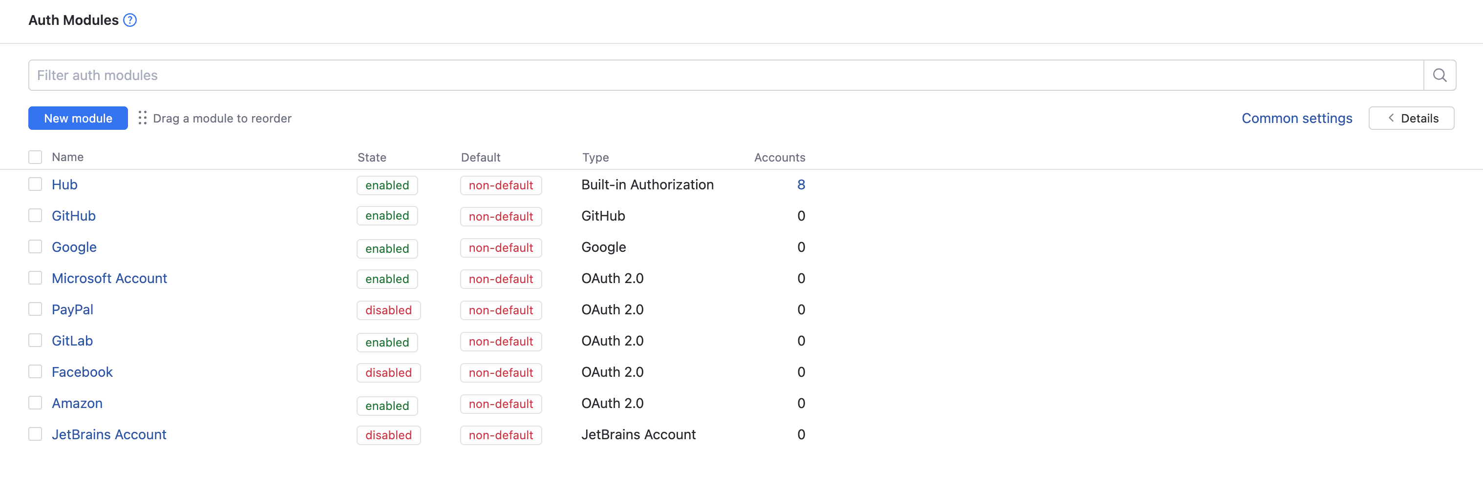 The list of authentication modules in YouTrack. The list of authentication modules in YouTrack.
