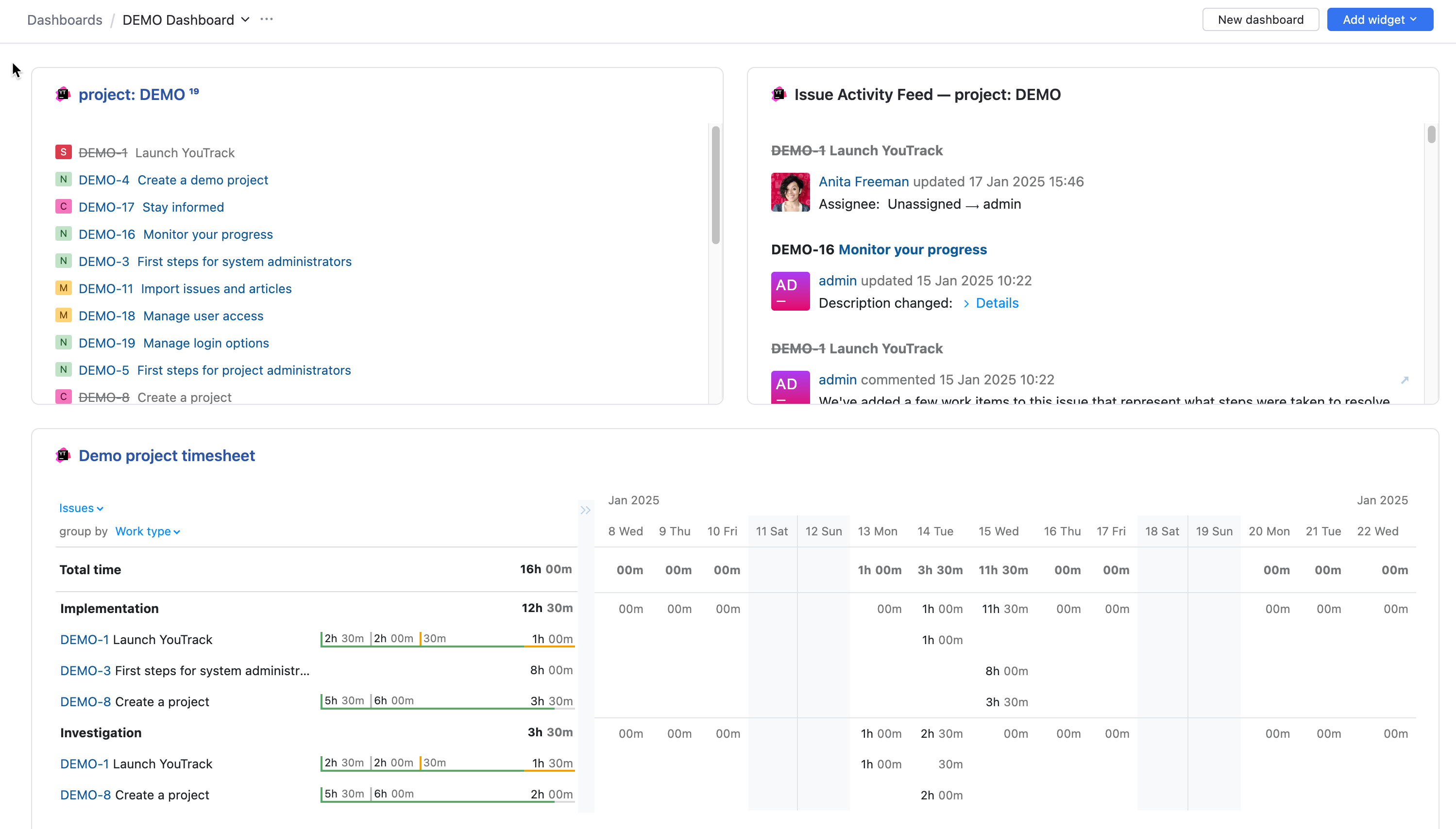 Dashboards Dashboards