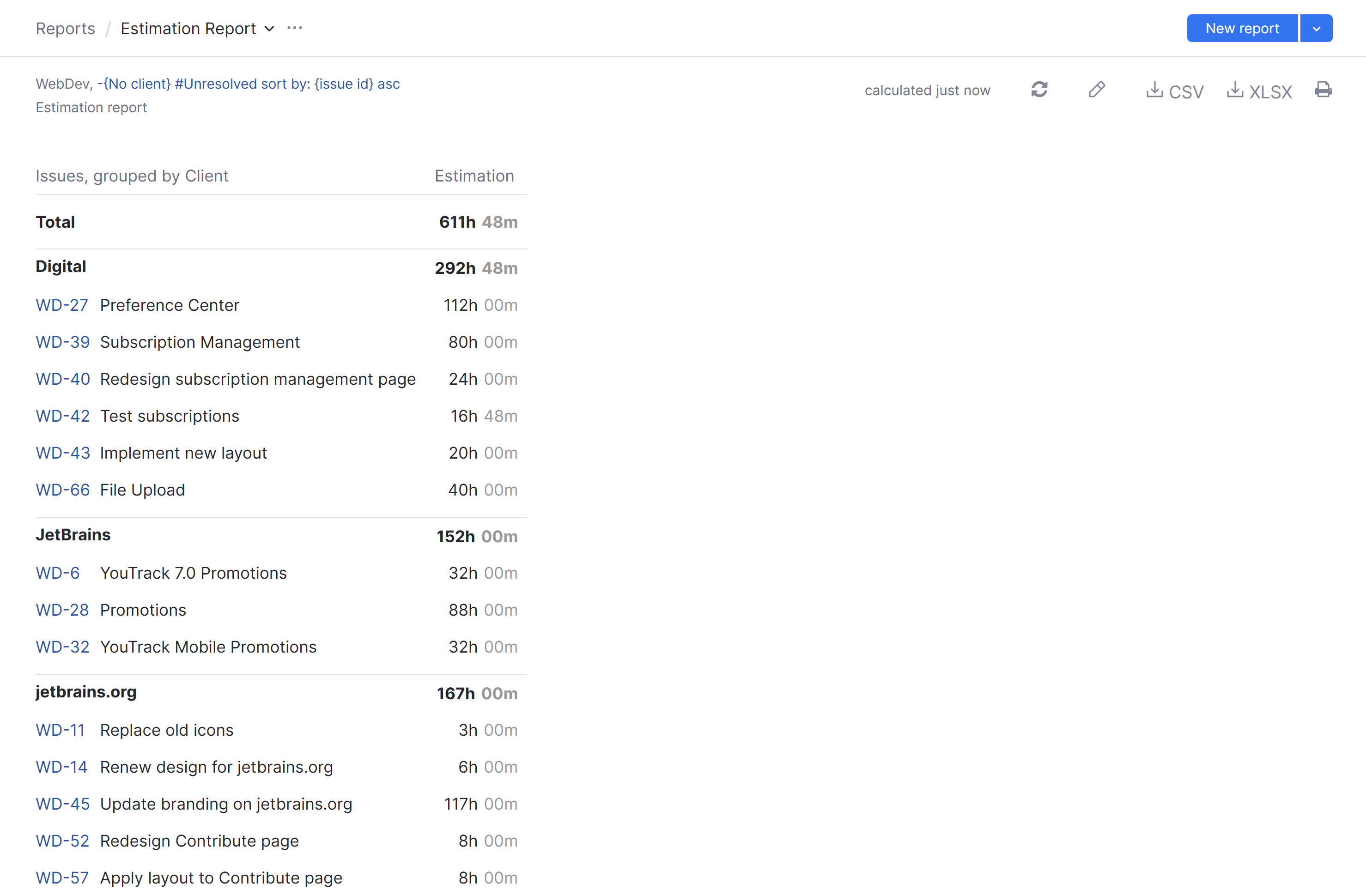 Estimation report Estimation report