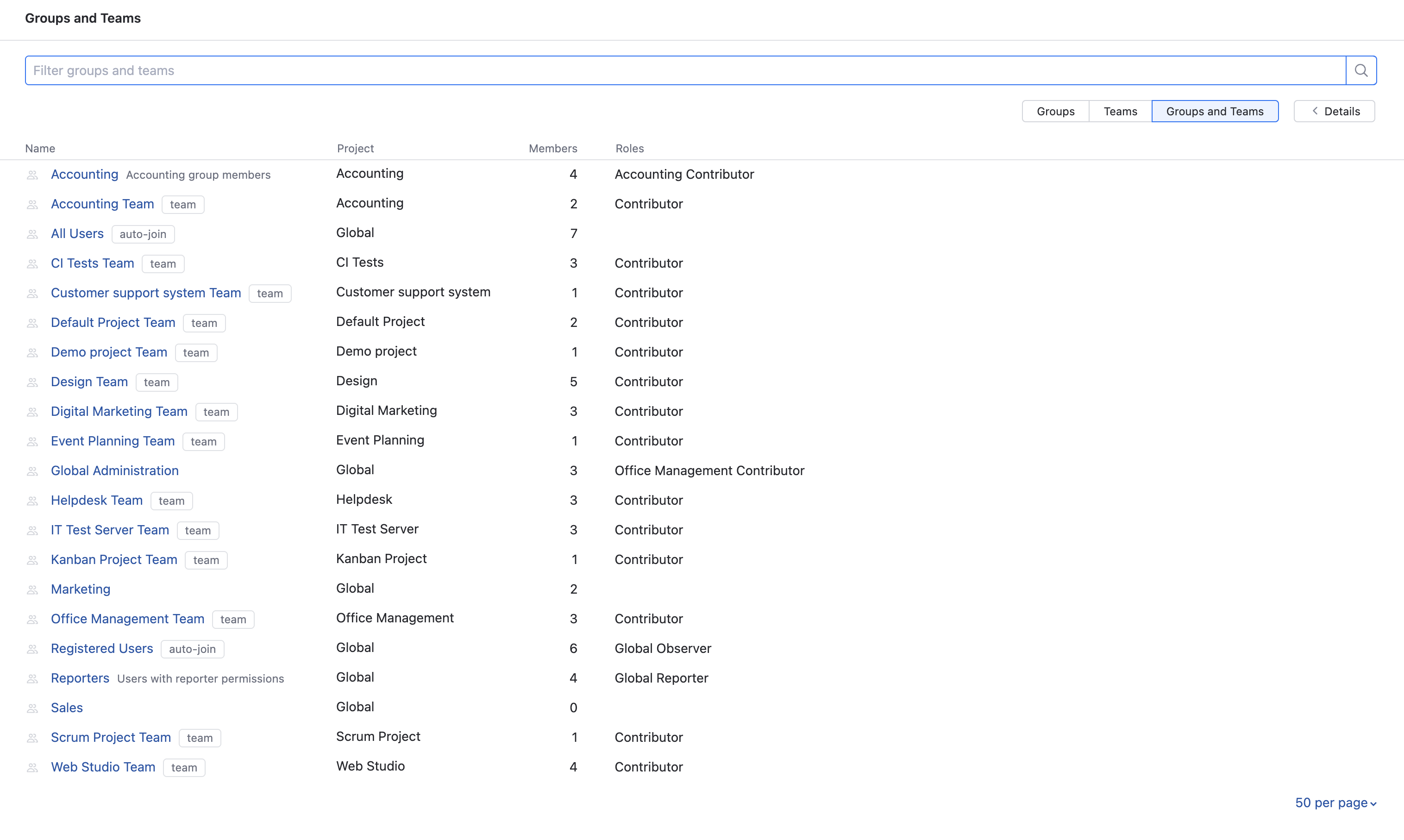 Groups and teams tab Groups and teams tab