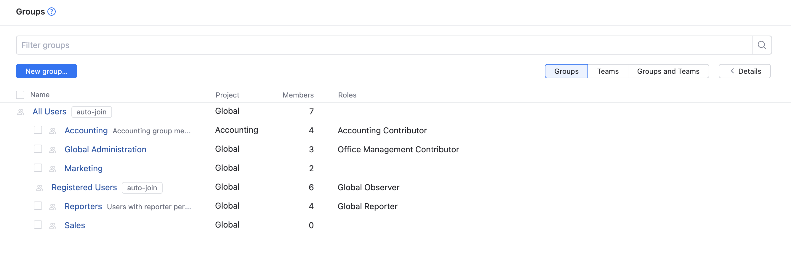 Groups list Groups list