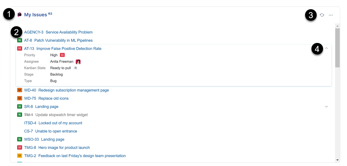 Interactive elements in an issue list widget. Interactive elements in an issue list widget.