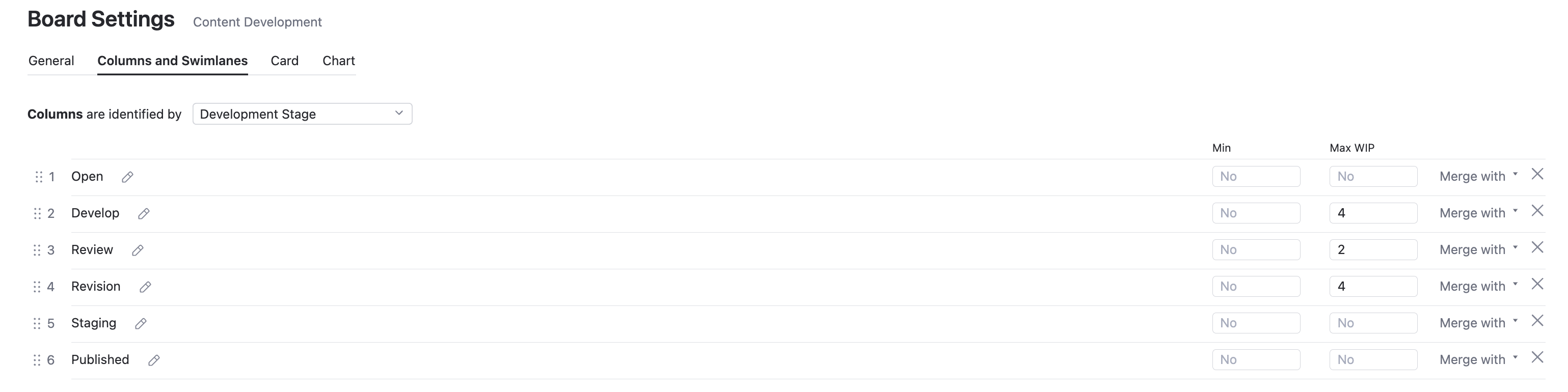 Kanban tutorial work in progress limits Kanban tutorial work in progress limits