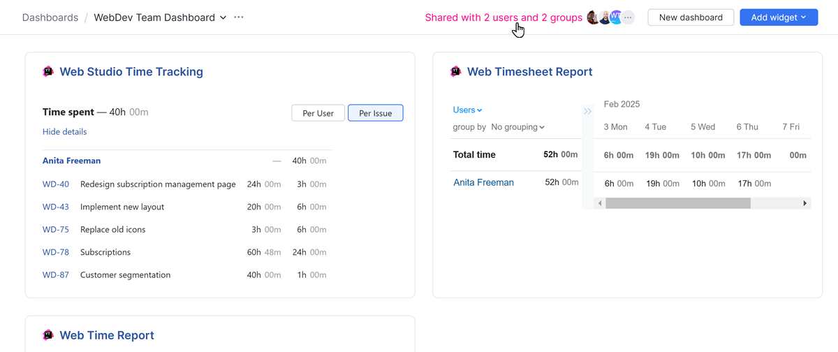 manage dashboard sharing manage dashboard sharing
