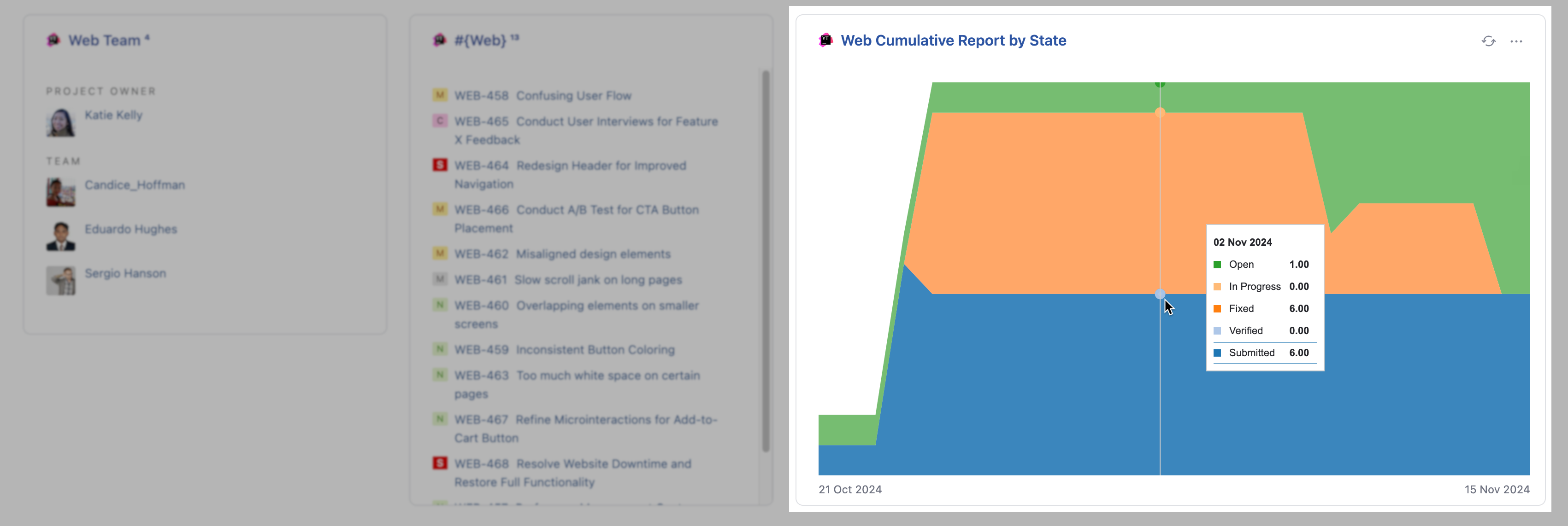 レポートウィジェットの例 Report widget example