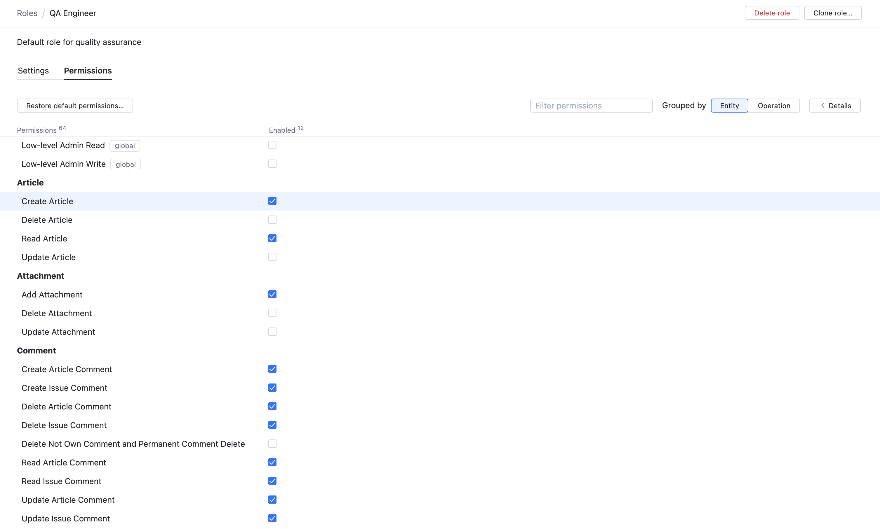 Roles permissions tab Roles permissions tab