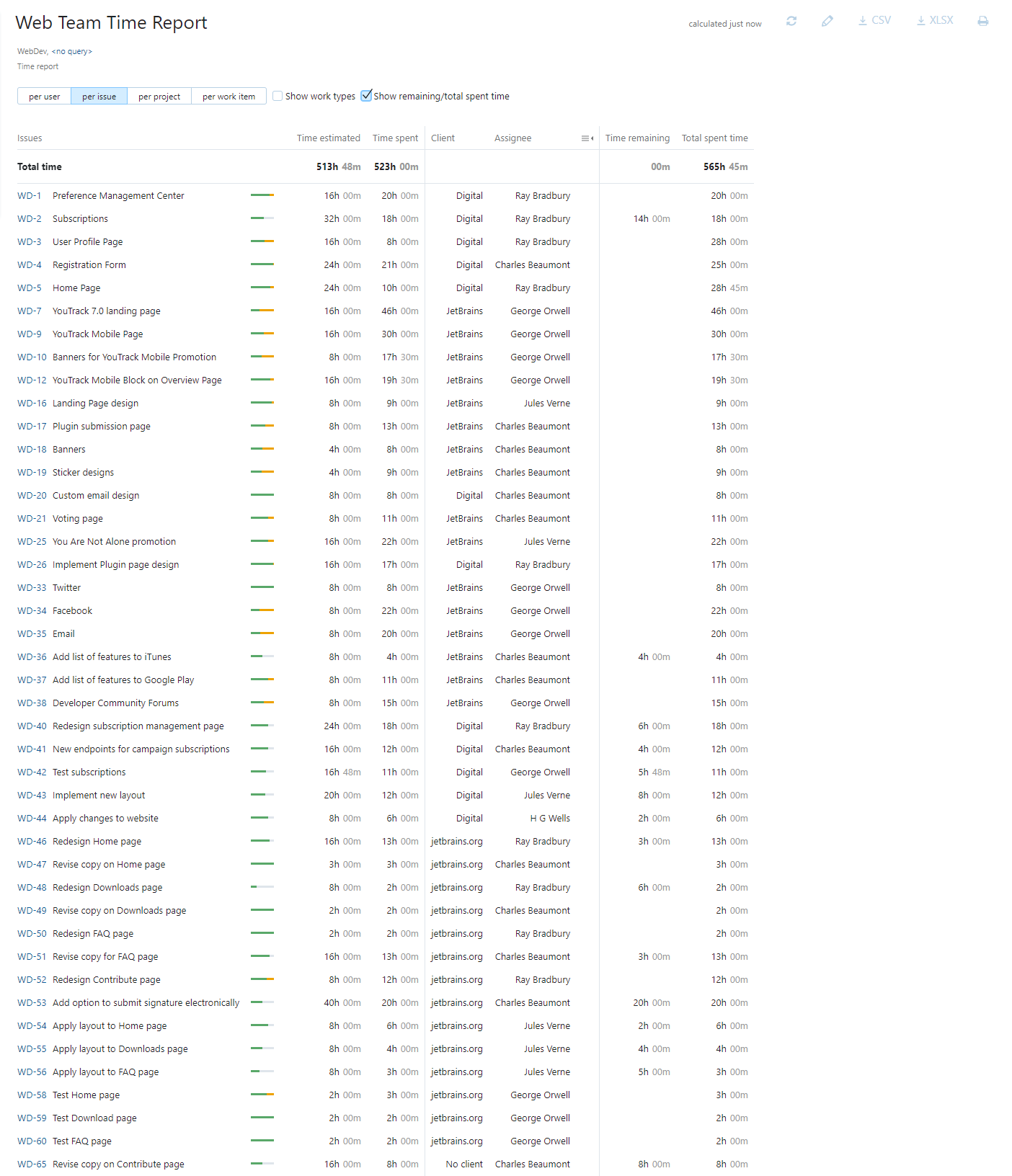 カスタムフィールドと拡張タイムトラッキングデータを含むタイムレポート Time report with custom fields and extended time tracking data