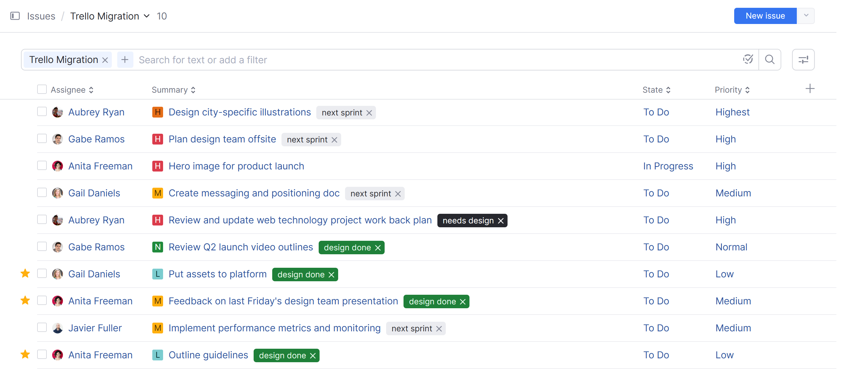 A list of issues in YouTrack. A list of issues in YouTrack.