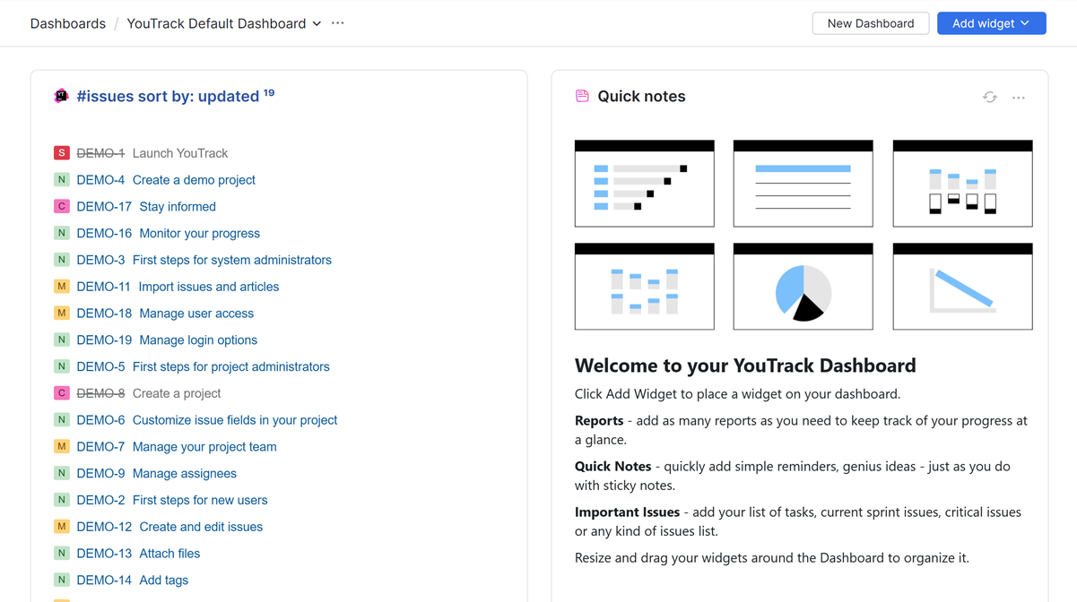YouTrack's default dashboard. YouTrack's default dashboard.