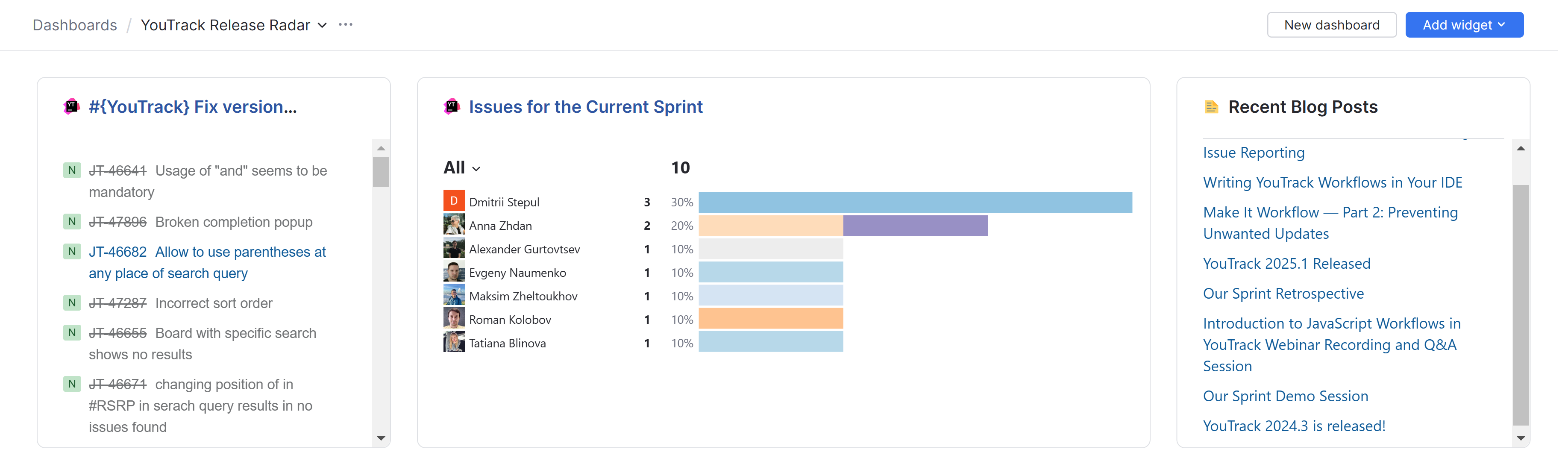 YouTrack guest dashboard YouTrack guest dashboard