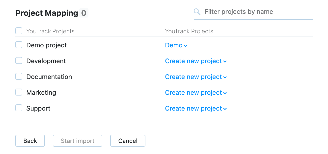 Project Mapping Project Mapping