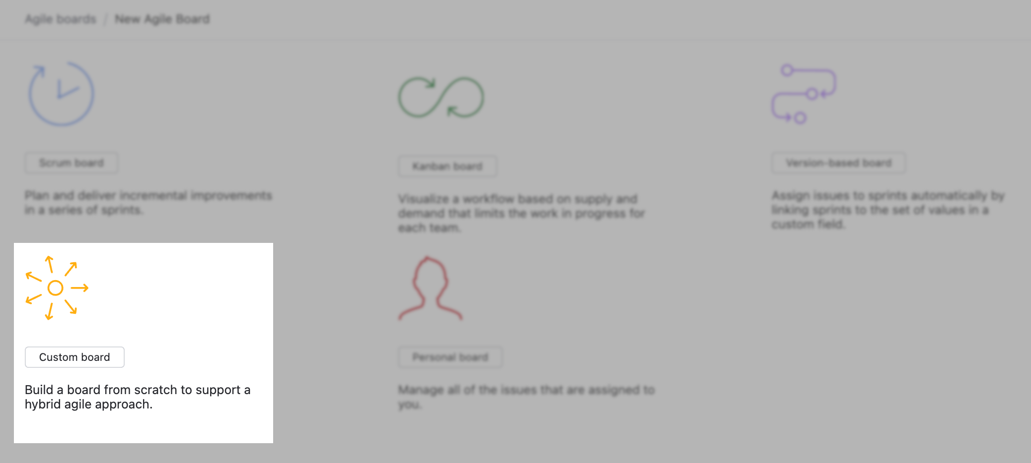Assignee create board Assignee create board
