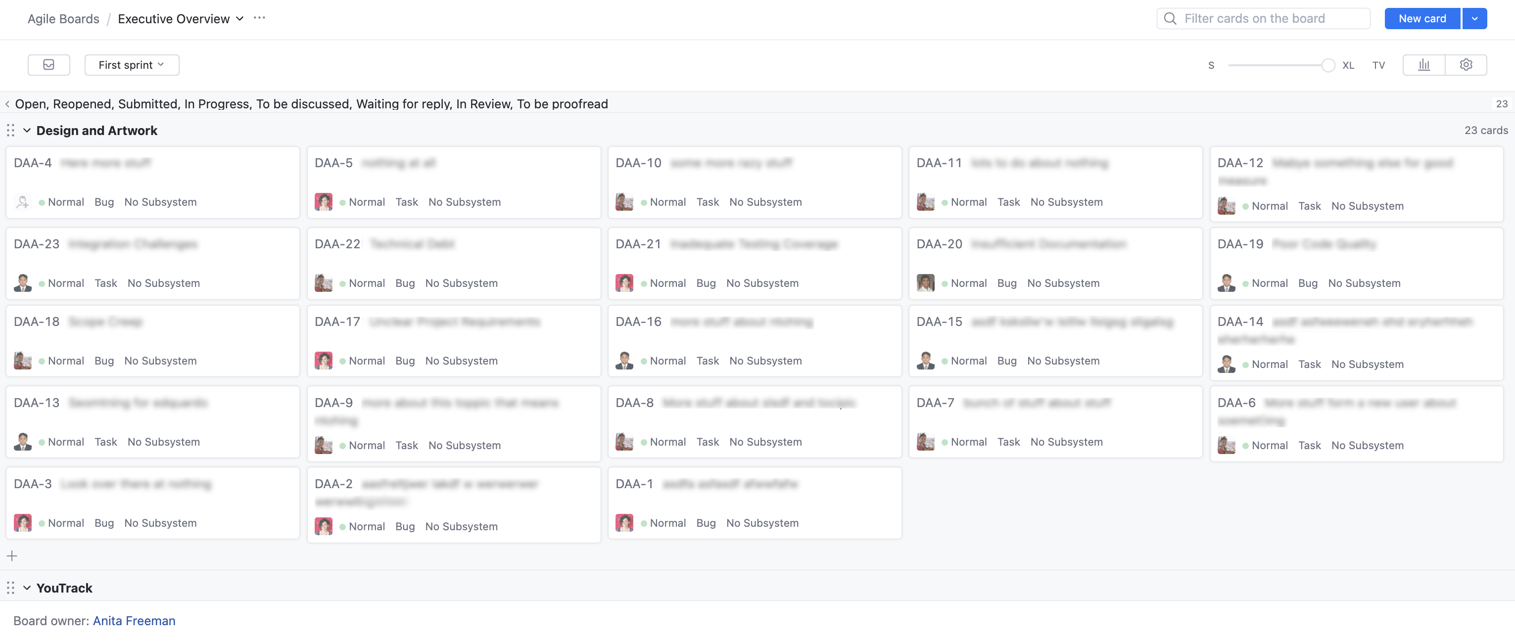 Executive board Executive board