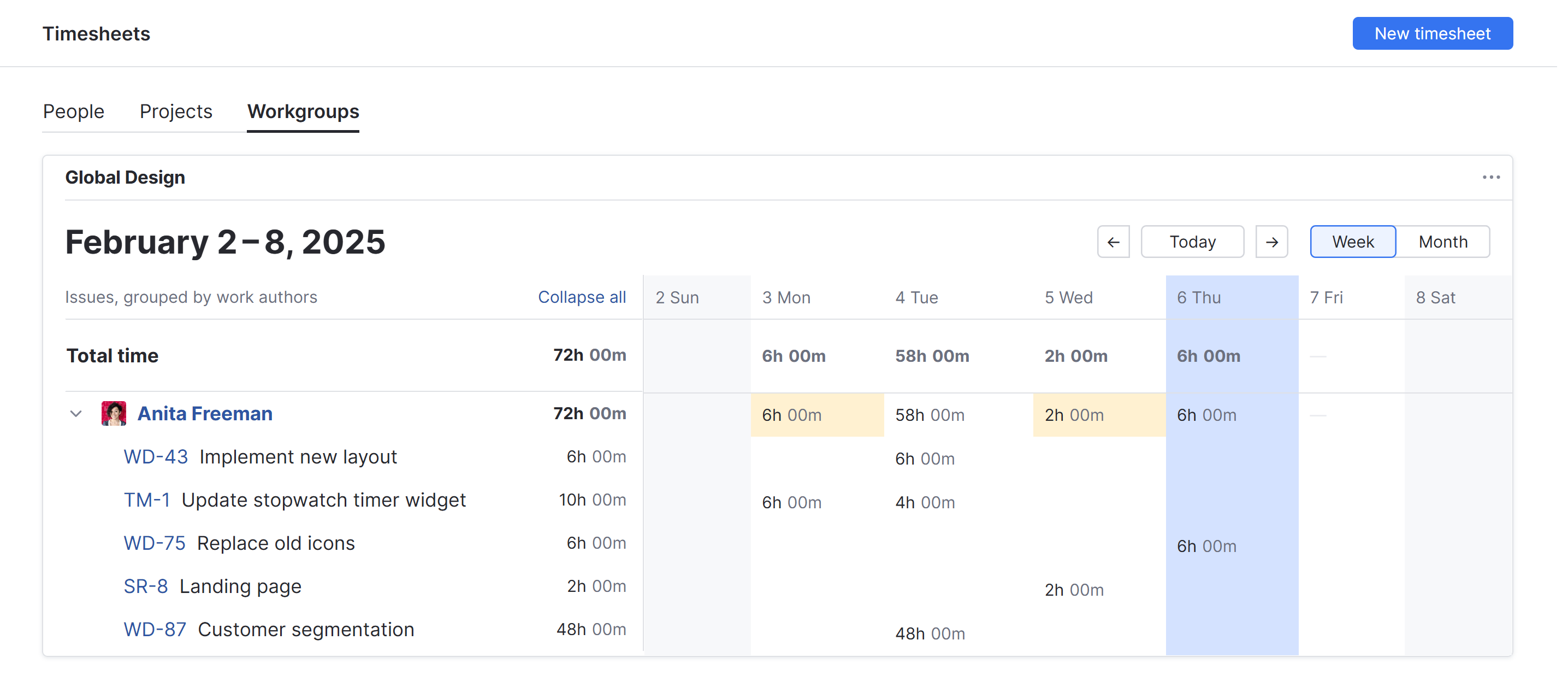 Timesheets for workgroups Timesheets for workgroups