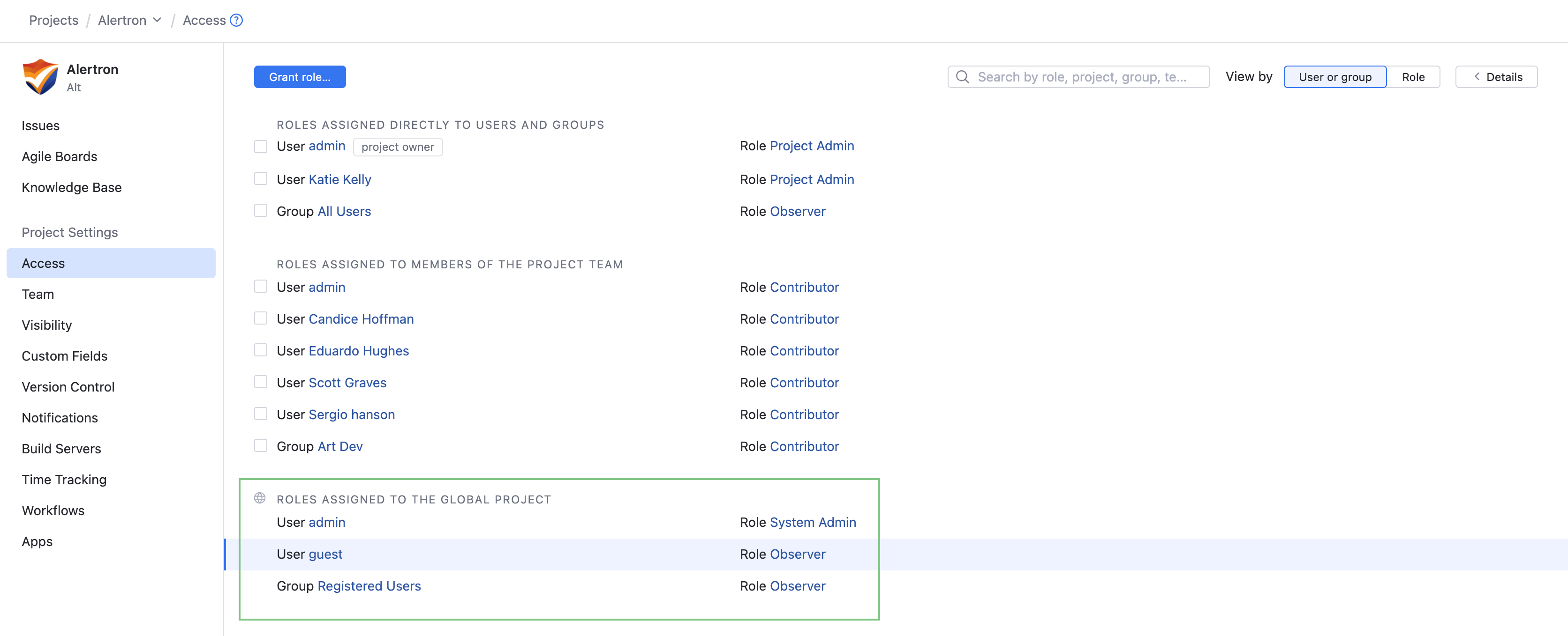 Roles assigned to users in the Global project. Roles assigned to users in the Global project.