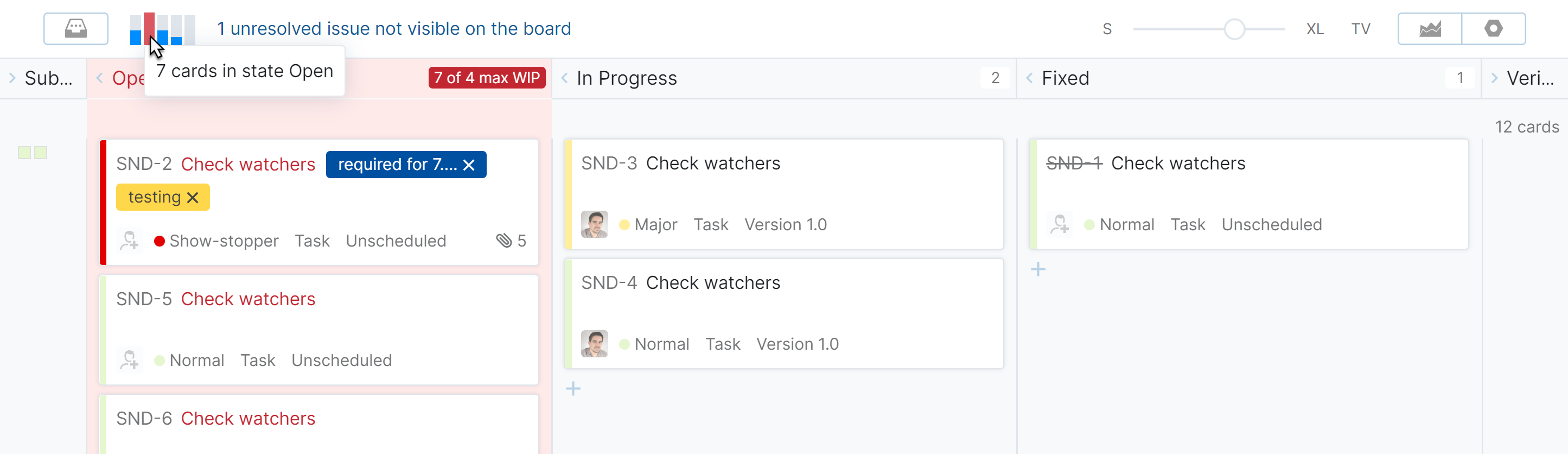 Agile progress indicator Agile progress indicator