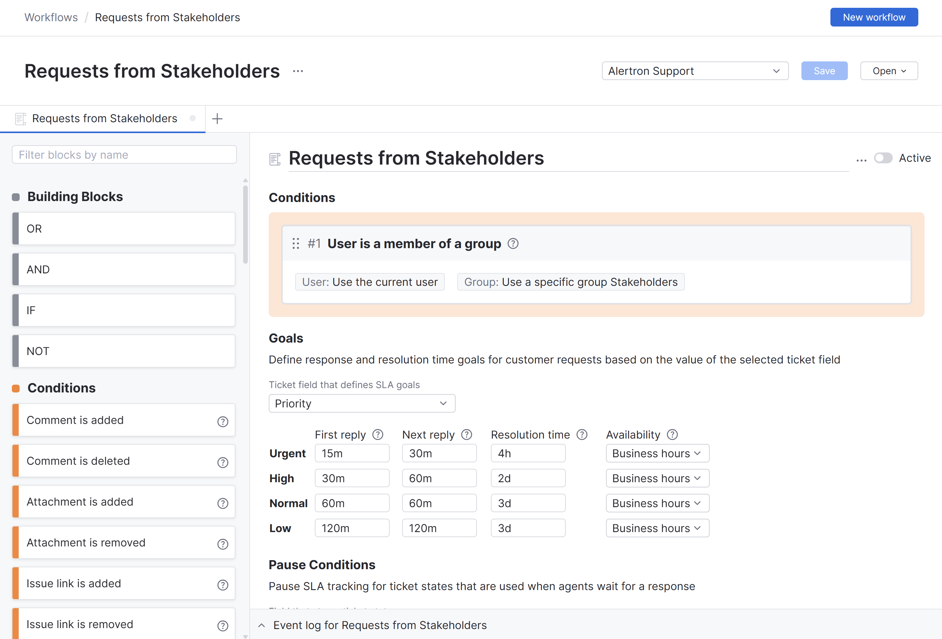 An SLA policy for handling requests from stakeholders. An SLA policy for handling requests from stakeholders.