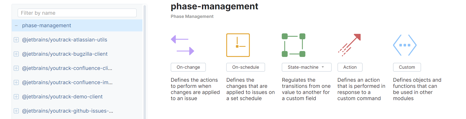 Youtrack workflow