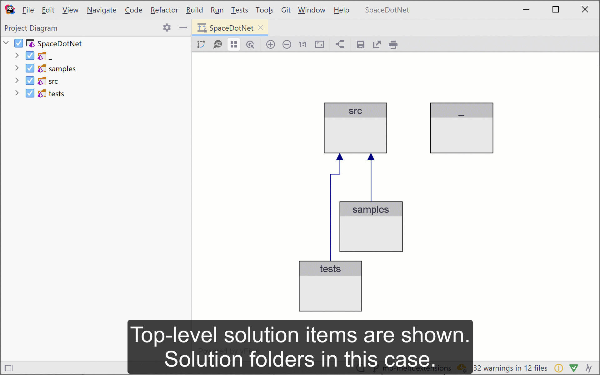 Project Dependency Diagrams come to Rider 2020.3 - The JetBrains Blog