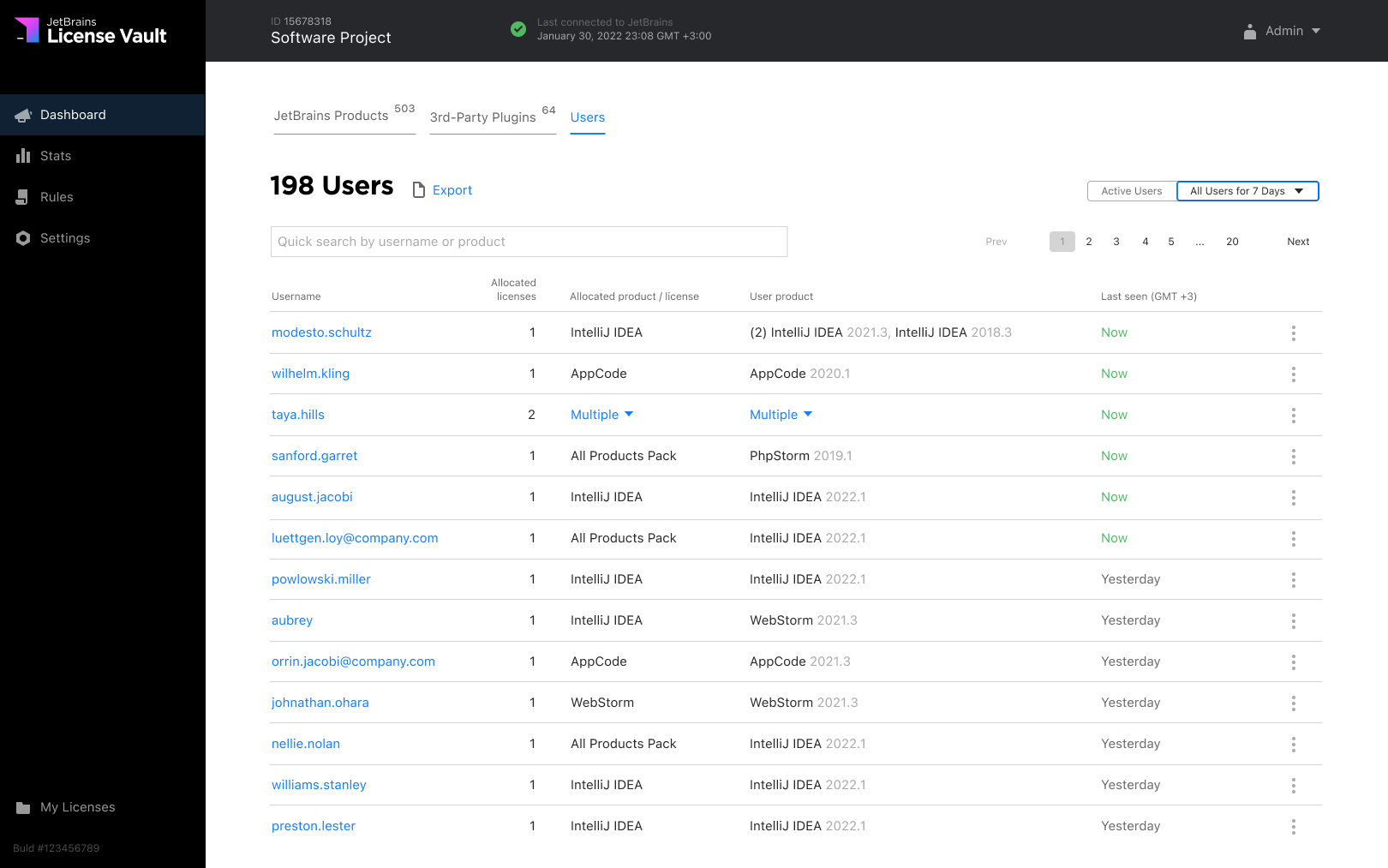 jetbrains rider license license server